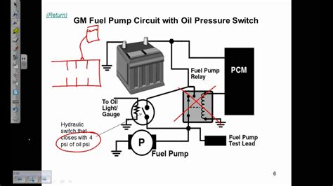 How To Wire Fuel Pump Relay