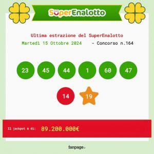 Estrazioni Lotto Superenalotto E Elotto Di Marted Ottobre