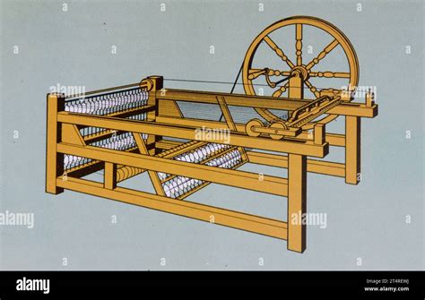 Spinning Jenny Spinning Machine Invented By James Hargreaves And