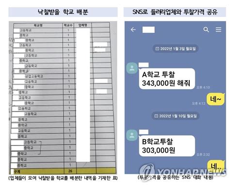 교복 비싼 이유 있었네 광주 업체들 160억대 입찰 담합 연합뉴스