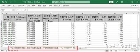 Pythonexcel：重命名一个工作簿中的所有工作表 知乎