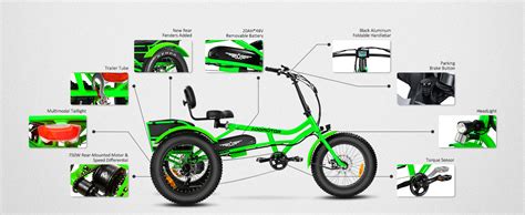 ADDMOTOR Electric Trike for Adults, 85MI, 380lbs, 960Wh, 750W Electric ...