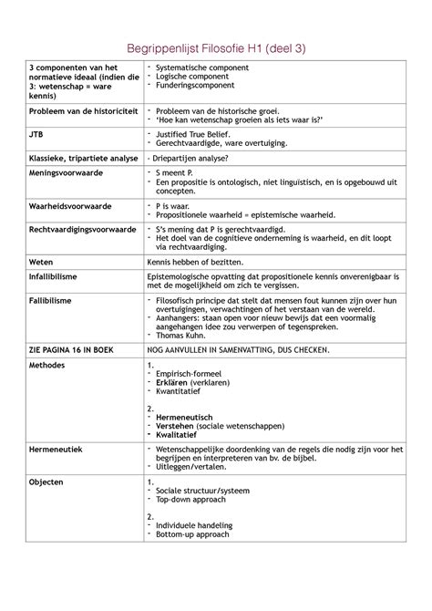 Begrippenlijst Filosofie H Deel Hoe Kan Wetenschap Groeien Als