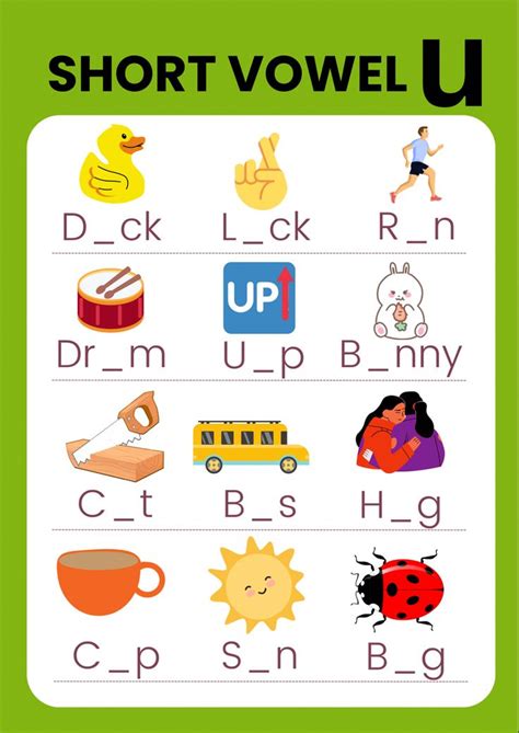 English Vowels Sounds How Many English Vowels English Vowels Worksheet Ukg English Vowels