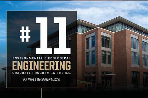 News Environmental And Ecological Engineering Purdue University