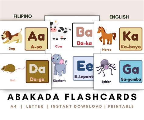 Filipino Alphabet Flashcards Abakada Flashcards Alphabet Flashcards Preschool Kindergarten