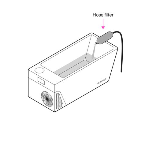 Manual and Setup Guide for the Residential Plunge All-In – Plunge Support