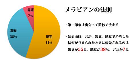 印象 Japaneseclassjp