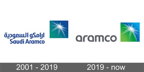 Saudi Aramco Logo And Symbol Meaning History Sign