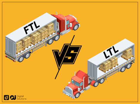 Ltl Vs Ftl Freight Shipping Key Benefits And Limitations