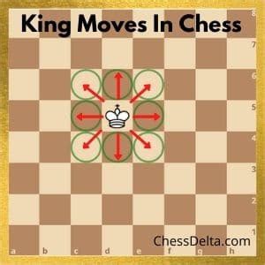 How Does The King Move In Chess? - Chess Delta