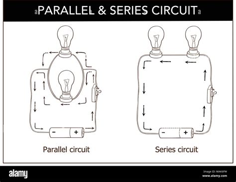 Vector illustration d un circuits série et parallèle Image Vectorielle