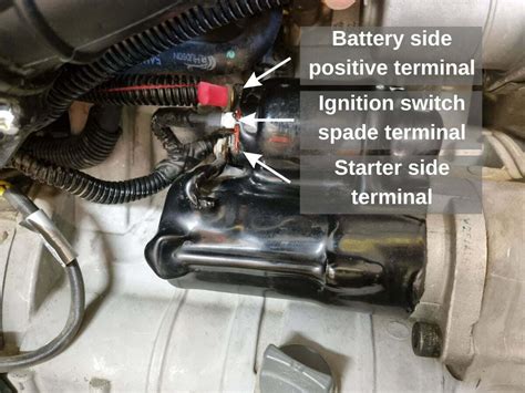 How To Test ATV Starter Starter Solenoid Complete Guide