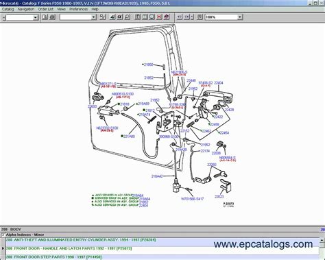 Unveiling the Ford Parts Dealer Diagram: Uncovering Hidden Secrets of Ford Vehicle Components