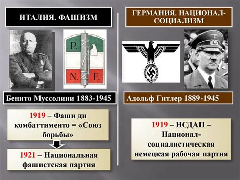 Национал социалистическая немецкая рабочая