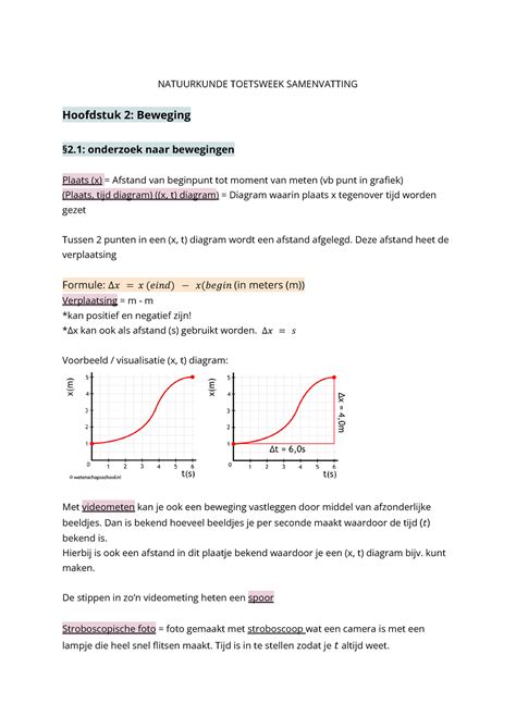 Samenvattingen Hoofdstukken Ex Natuurkunde Toetsweek