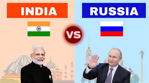 INDIA VS RUSSIA Ll COUNTRY COMPARISION Ll YouTube