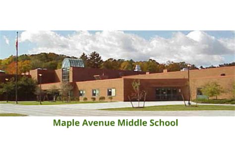 Maple Avenue Middle School Board Presentation by Thomas Coons on Prezi