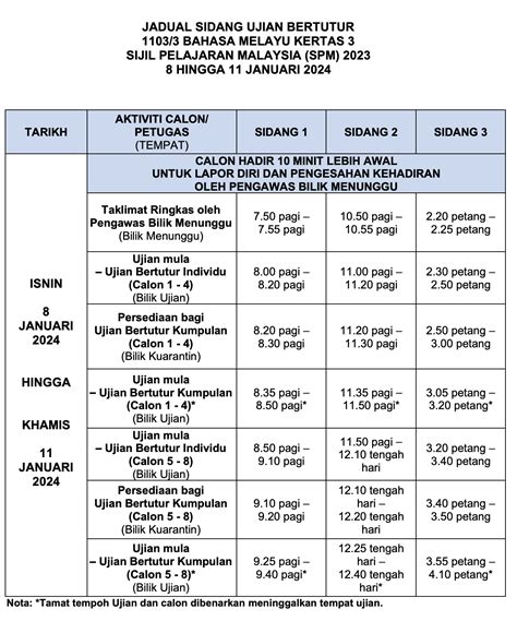 Jadual Waktu SPM 2023 2024 APDM