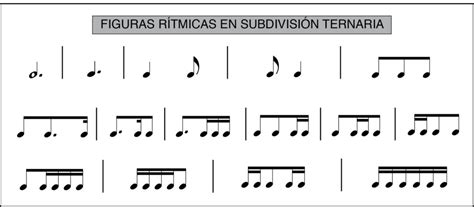 Lectura R Tmica Libros En Pdf Para Mejorar Tu Ritmo