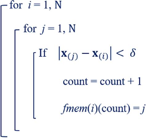 Brute Force Search Algorithm For The Material Points X I Download