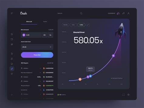 10 Secrets To Building A Betting Platform That Wins Hearts