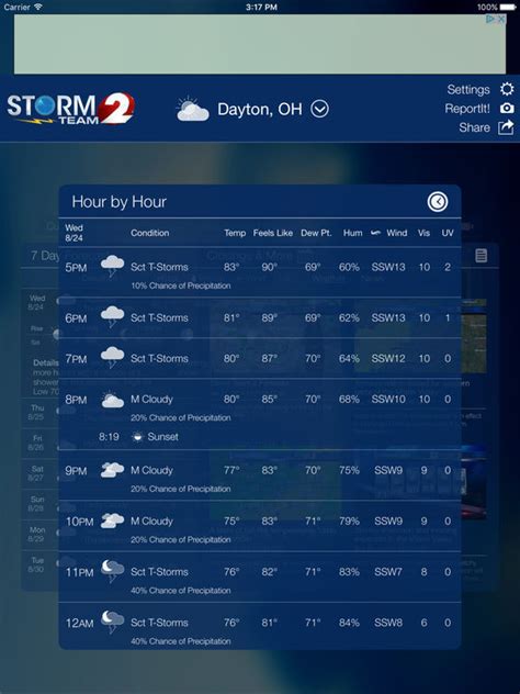 App Shopper: WDTN Weather - Dayton Radar & Forecasts (Weather)