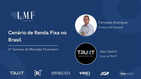 Cenário de renda fixa no Brasil Fernando Rodrigues e Kaio Sartori