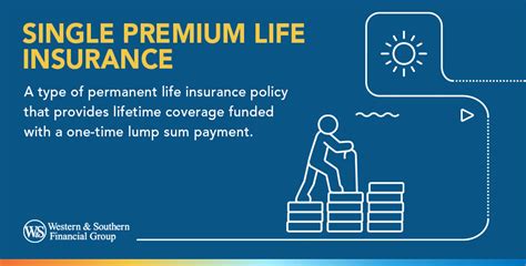 Single Premium Life Insurance What It Is And Different Types