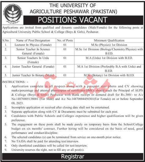 Latest University Of Agriculture Peshawar Jobs August 2023 Advertisement