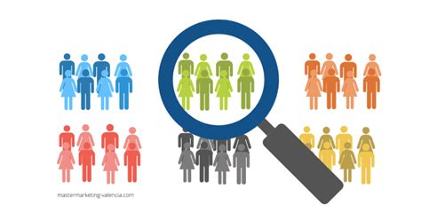 La Importancia Del Público Objetivo Para Las Marcas 2022