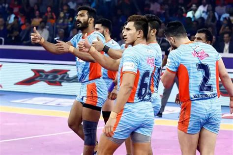 Pro Kabaddi League 2023 List Of Released And Retained Players By