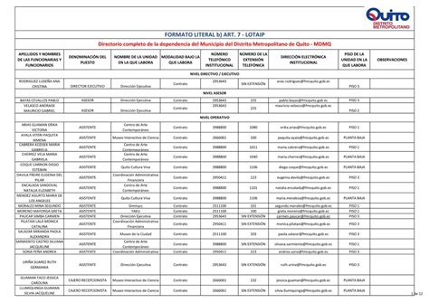 Pdf Formato Literal B Art Lotaip Soria Pe A Andrea Asistente