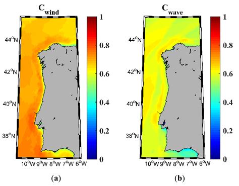 Applied Sciences Free Full Text Assessment Of Hybrid Wind Wave