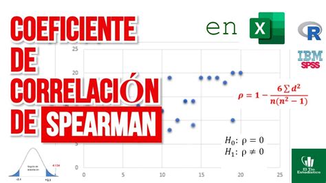 Coeficiente De Correlaci N De Spearman En Excel Youtube