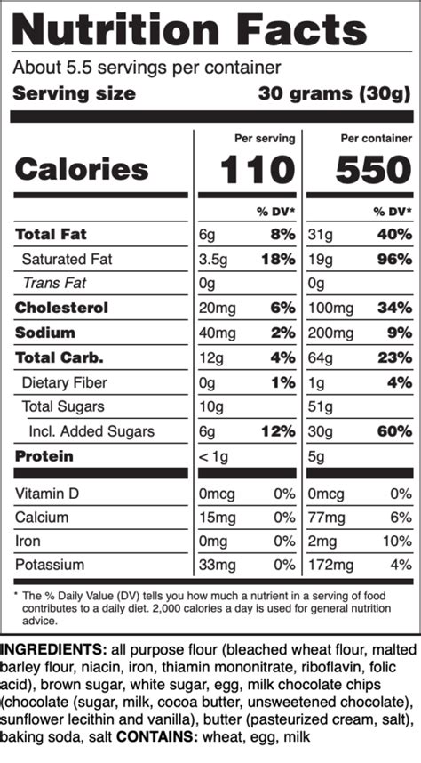 Crumbl Cookies Nutrition Facts!