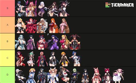 Action Taimanin Playable Characters Tier List Community Rankings