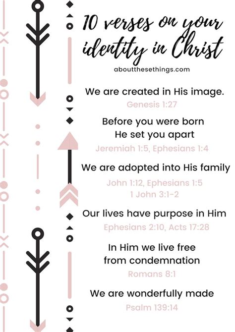 10 Verses On Your Identity In Christ Printable Identity In Christ