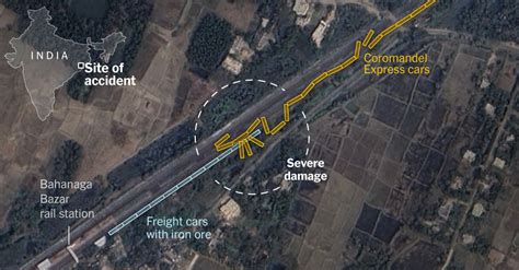 Accidente De Tren En India Lo Que Sabemos Sobre El Fatal Accidente De