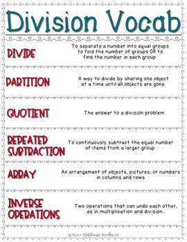 Division Vocab Digital Anchor Chart By Miss Matthews Madness TpT