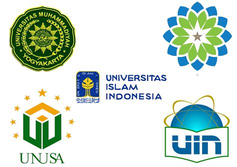 Top Universitas Islam Terbaik Di Indonesia Versi Webometrics Tahun