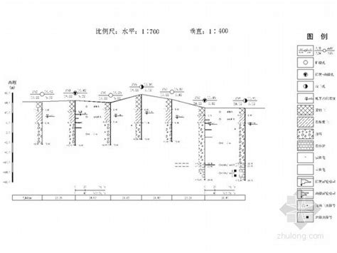 浙江 拆迁安置房项目岩土工程勘察报告 勘察设计资料 筑龙岩土工程论坛