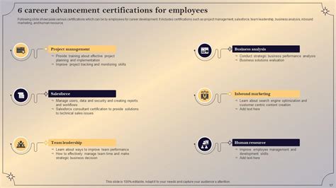 6 Certifications Powerpoint PPT Template Bundles PPT Sample