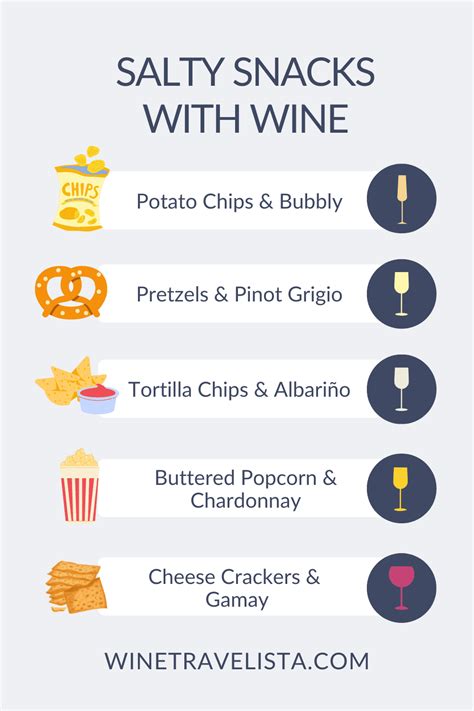 21 Easy Snacks With Wine Perfect Pairings