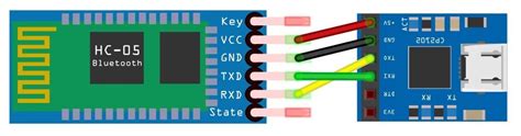 Ftdi Cable Pinout Applications And How To Use It Windows Linux