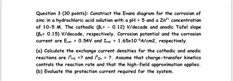 Solved Question 3 30 Points Construct The Evans Diagram