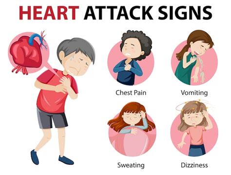 Free Vector | Heart attack symptoms or warning signs infographic