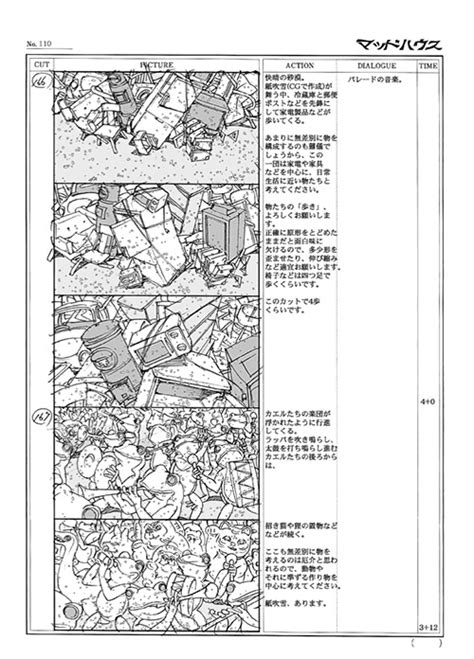 Catsuka On Twitter Rt Catsuka Some Comparisons Of Satoshi Kon S