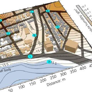 Map of 3·00 m height absolute humidity variations (g/m 3 ) at 19:00 h ...