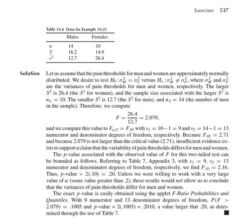 hypothesis testing - Finding p-value in two-tailed F-test - Cross Validated